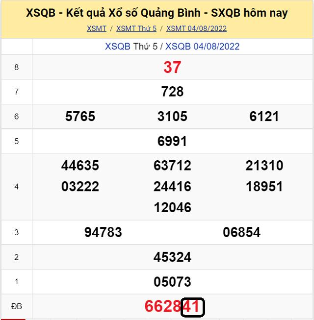 Chia sẽ top 10 cầu lô đề KQ XSMT Quảng Bình 11/8/2022 - Thứ 5 