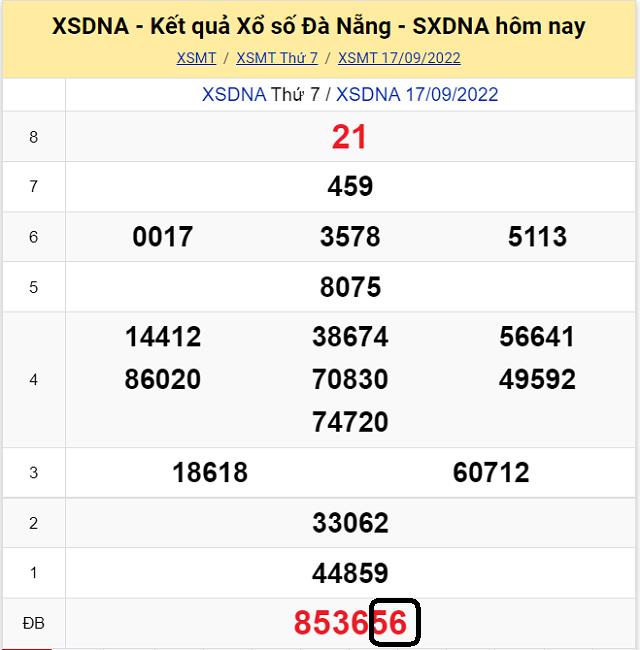 Chia sẽ top 10 cầu lô đề KQ XSMT Đà Nẵng 21/9/2022 - Thứ 4 