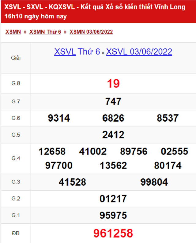 Bảng kết quả XSMN 03/06/2022 - Nhà đài Vĩnh Long