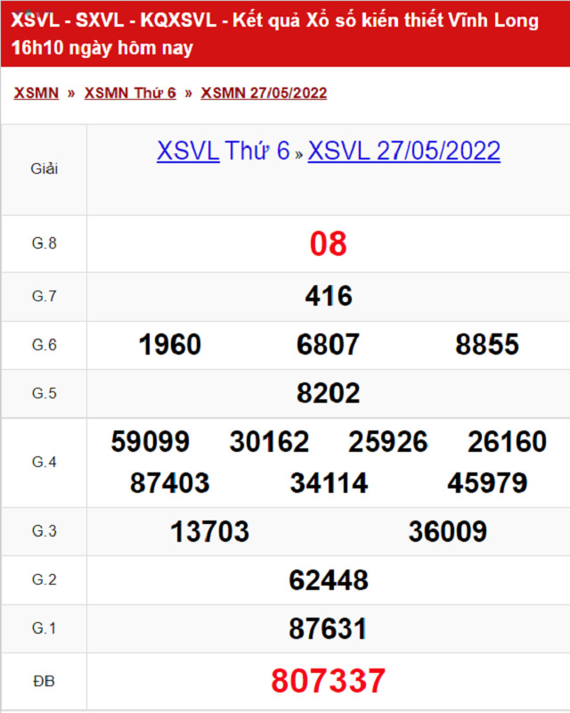 Bảng kết quả XSMN 27/05/2022 - Nhà đài Vĩnh Long