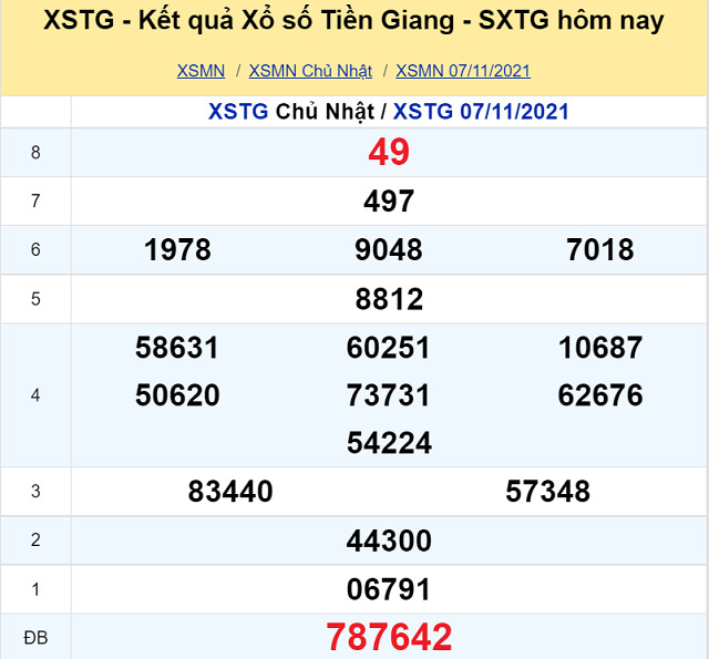 Bảng kết quả XSTG 07/11/2021 - Nhà đài Tiền Giang