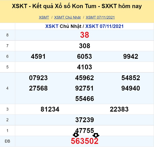 Soi cầu dự đoán XSMT 14/11/2021 theo Giải Đặc Biệt