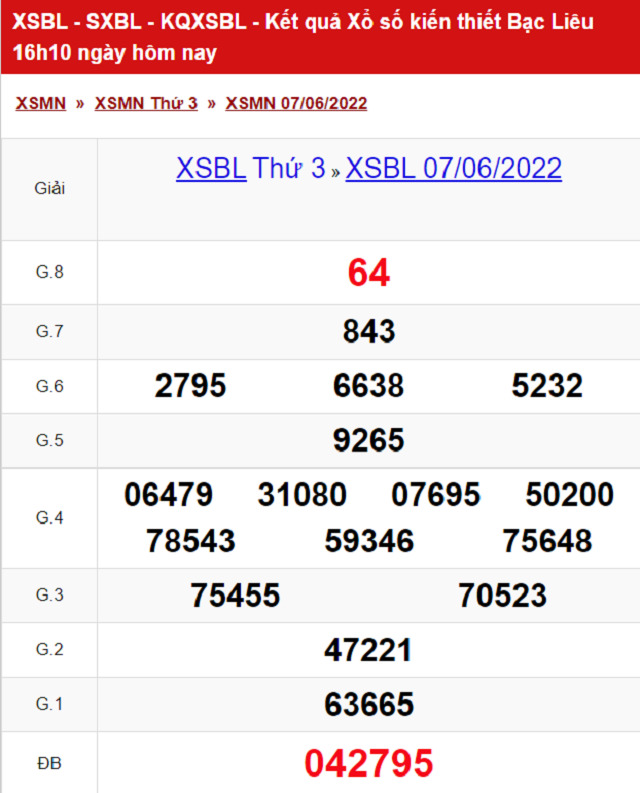 Bảng kết quả Xổ số Bạc Liêu - XSMN 07/06/2022