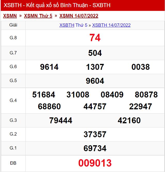 Bảng kết quả Xổ số Bình Thuận - XSMN 14/7/2022