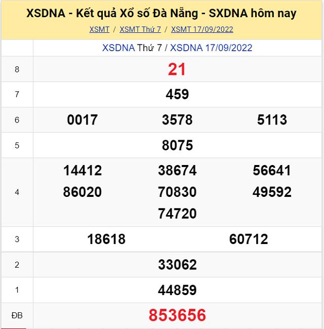 Bảng kết quả Xổ số Đà Nẵng - XSMT 17/9/2022