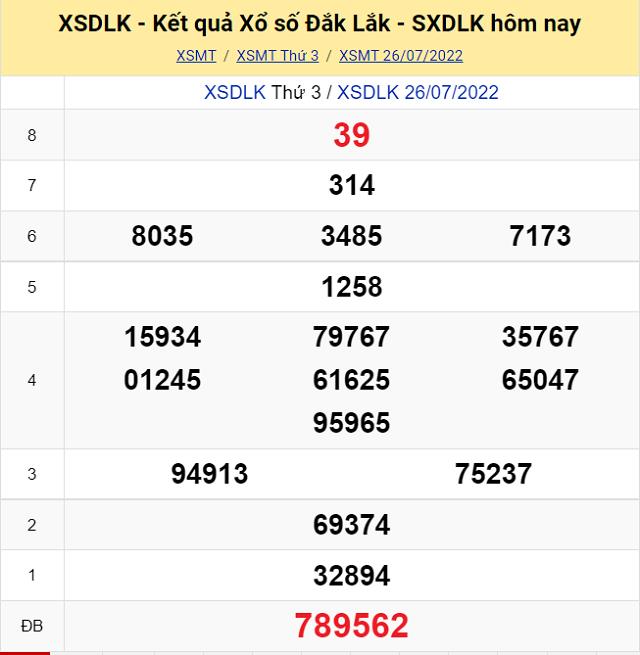 Bảng kết quả Xổ số Đắc Lắc - XSMT 26/7/2022