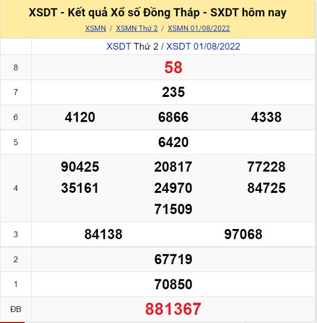 Bảng kết quả Xổ số Đồng Tháp - XSMN 1/8/2022