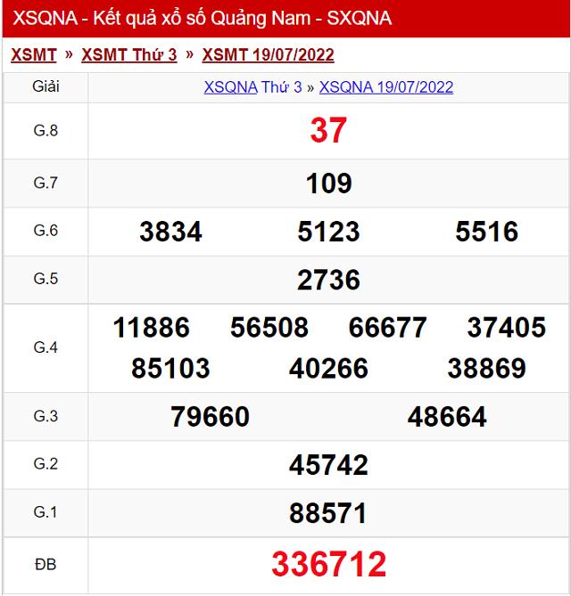 Bảng kết quả Xổ số Quảng Nam - XSMT 19/7/2022