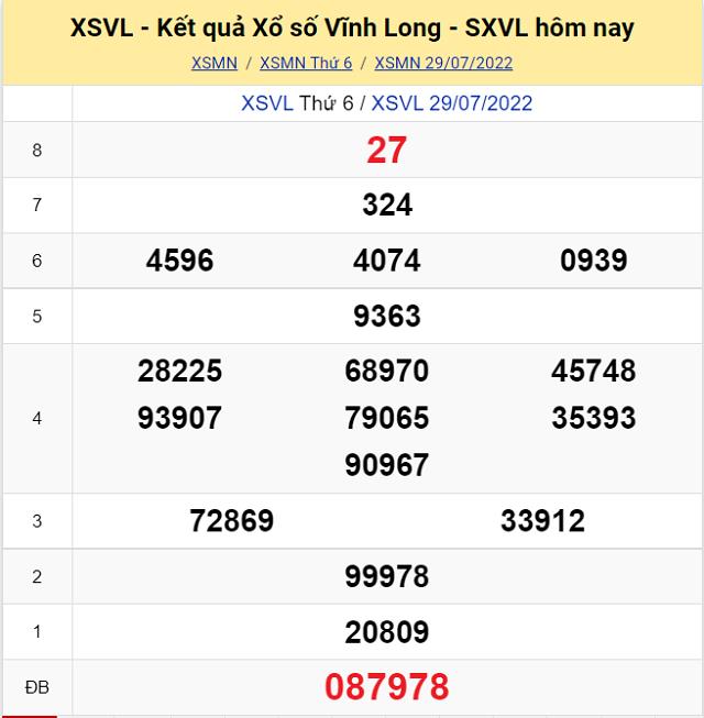 Bảng kết quả Xổ số Vĩnh Long - XSMN 29/7/2022