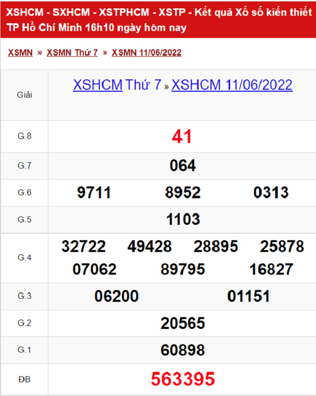 Bảng kết quả XSMN 11/06/2022 - Nhà đài Thành Phố Hồ Chí Minh