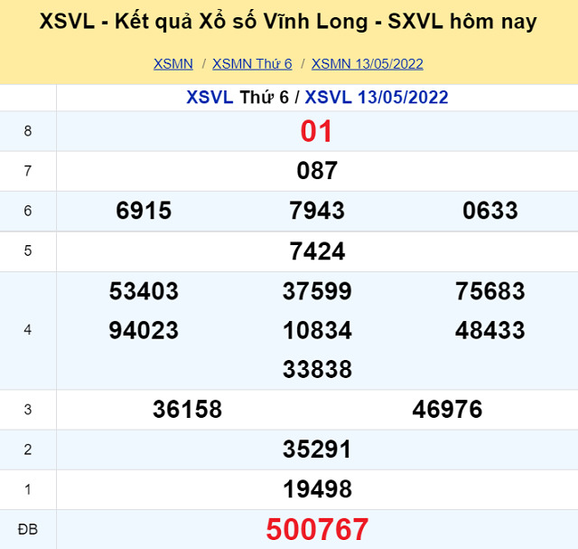 Bảng kết quả XSMN 13/05/2022 - Nhà đài Vĩnh Long