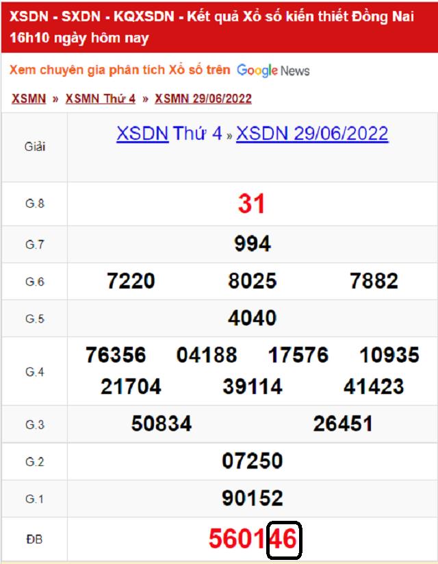 Dự đoán KQ XSMN Đồng Nai 06/07/2022 - Thứ 4 với tỷ lệ trúng cao nhất