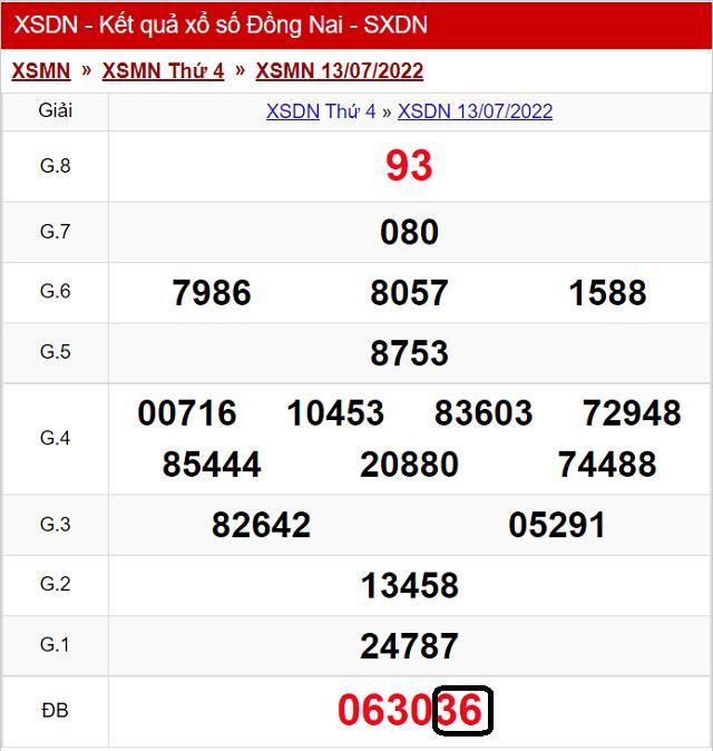 Dự đoán KQ XSMN Đồng Nai 20/7/2022 - Thứ 4 với tỷ lệ trúng cao nhất