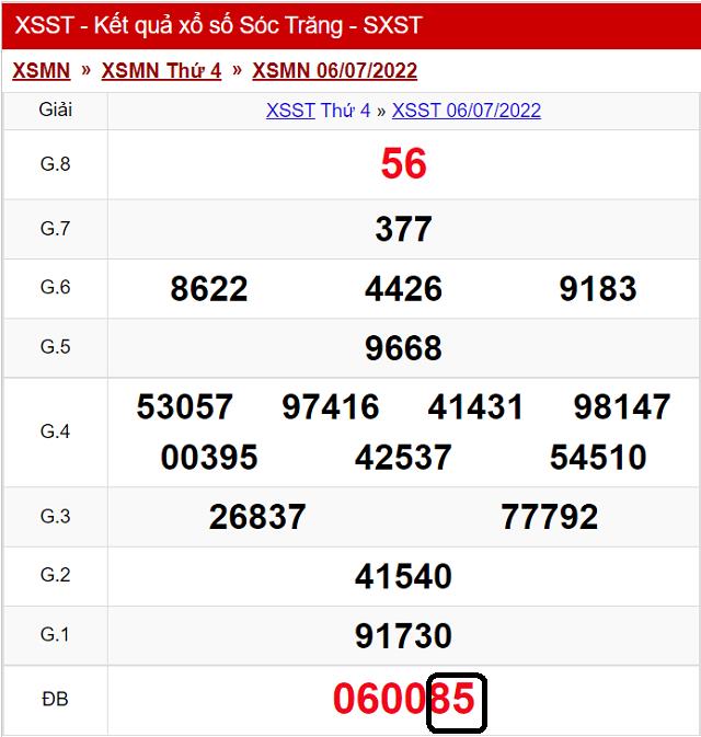 Dự đoán KQ XSMN Sóc Trăng 13/7/2022 - Thứ 4 với tỷ lệ trúng cao nhất