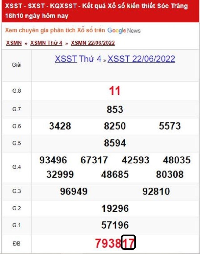 Dự Đoán xổ số Sóc Trăng 29/6/2022 - Thứ 4 với tỷ lệ trúng cao nhất