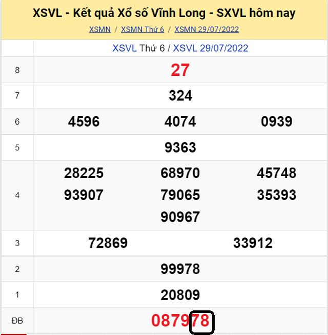 Dự đoán KQ XSMN Vĩnh Long 5/8/2022 - Thứ 6 với tỷ lệ trúng cao nhất