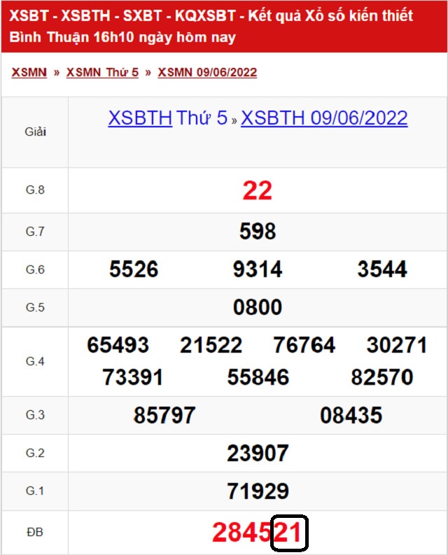 Dự đoán XSMN 16/6/2022 - Nhà đài Bình Thuận - Thứ 5 với tỷ lệ trúng thưởng cao nhất