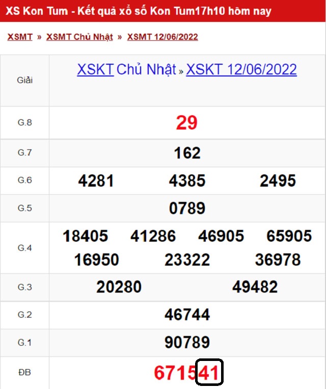 Dự đoán XSMT 19/6/2022 - Chủ nhật - Nhà đài Kon Tum với tỷ lệ trúng thưởng cao nhất